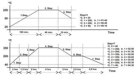 ede1a968c724bdce860600eb2133ff43