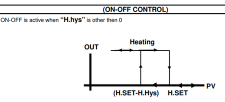 a3fccf76cc02b4849fec6f1e03496e5e