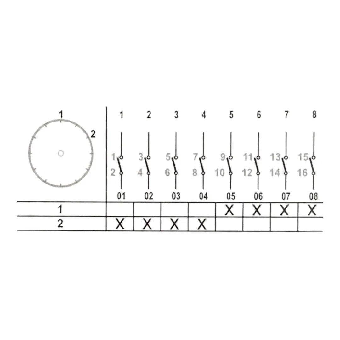 0ffca2620735199b2a8bc6428009db9c