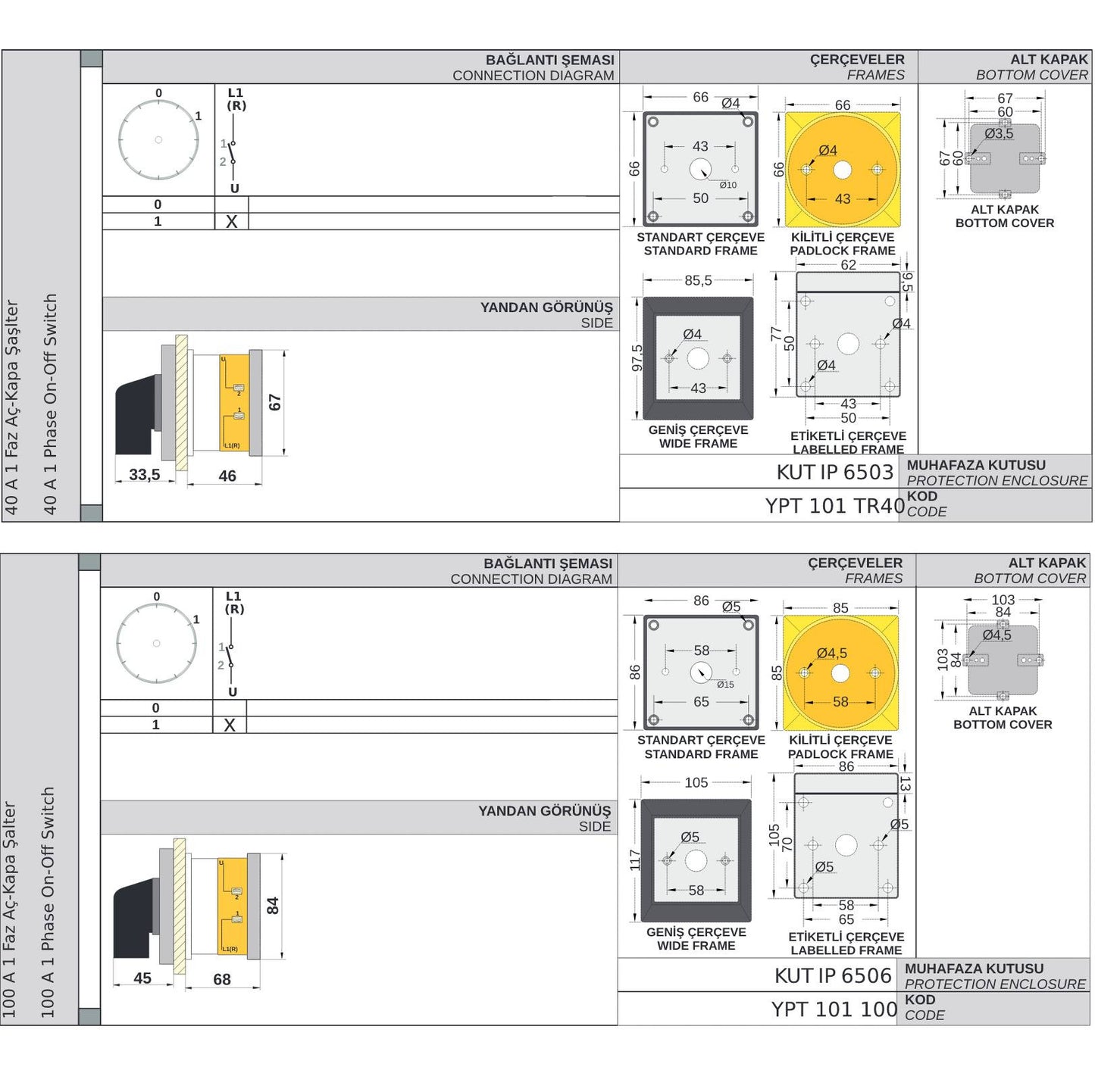 ON-OFF / 0-1 Rotary Switch for Emergency Maintenance, Lockable