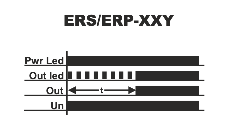 1dba458a0e0bd42218d83bc12bd00fac
