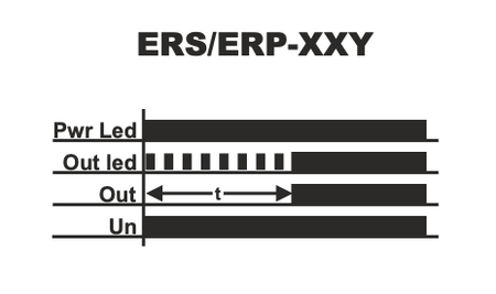 0723dd9965447e6a4fd0b8f7e3cf0bee