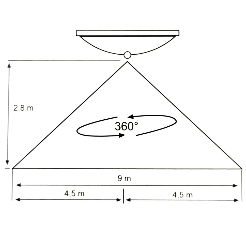 ab734b69ad8ba27476de1eb57f1b4c2e