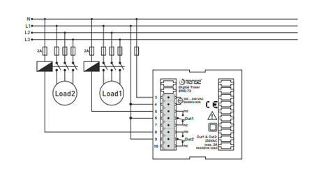 ba0623357d5d3a45cdaec87a3215cf26