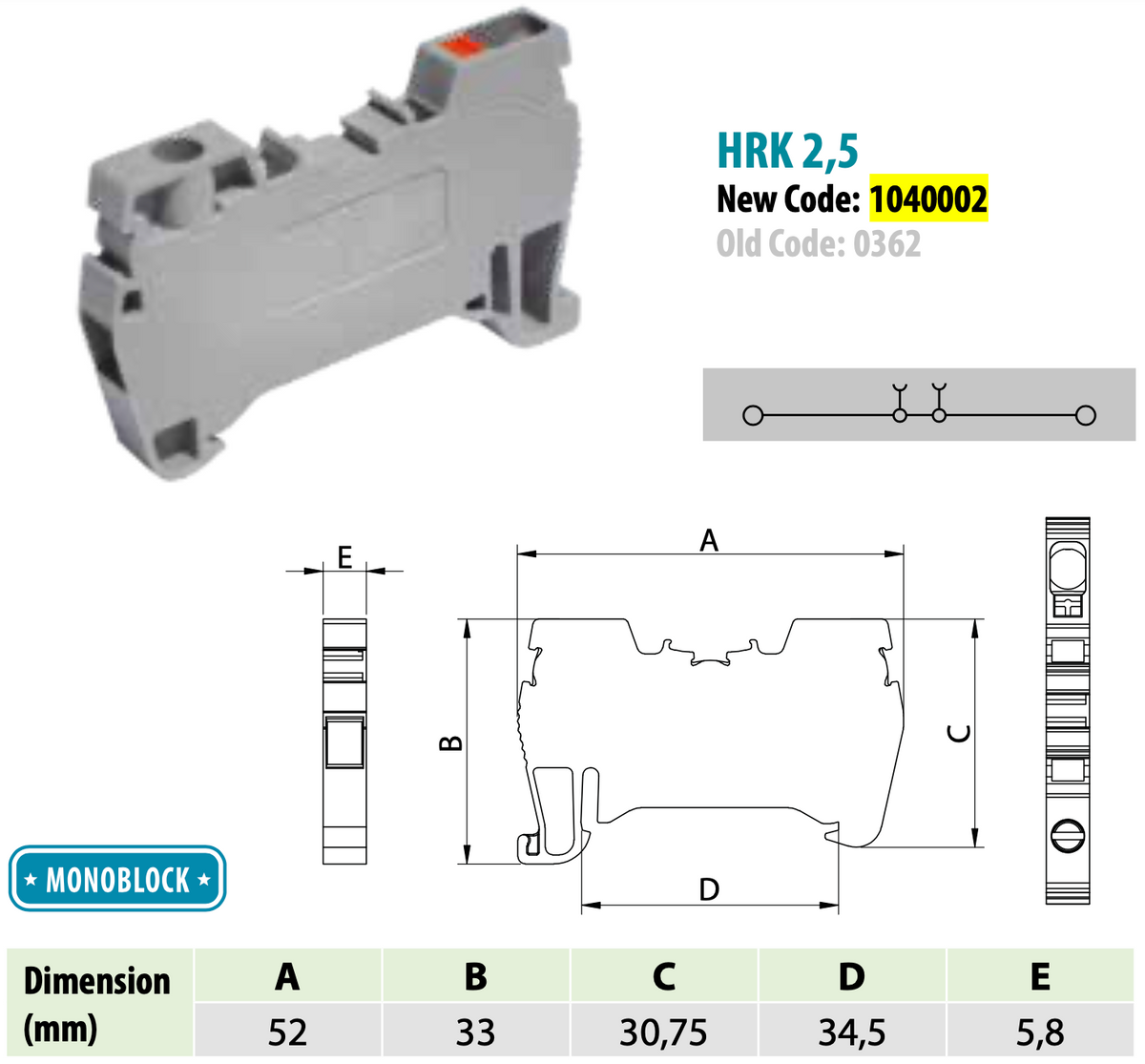 ONKA 2,5 mm2 hibrid csavaros / rugós sínes csatlakozóblokk csatlakozóblokk DIN sínes csatlakozóblokk 2-vezetékes szürke, 1040002