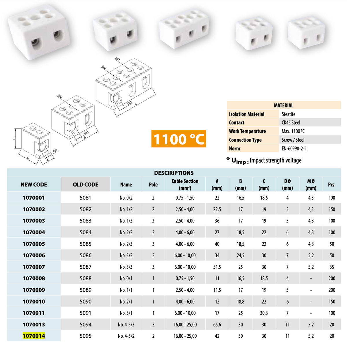 ONKA 25mm2 / 3-coil Steatite / Ceramic / Porcelain connector - PORCELAIN TERMINAL BLOCK, 1070013