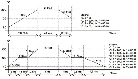 101b6620bdeb168f8303b5eaf456b5ed